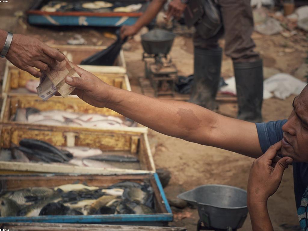 ការវាយតម្លៃលើអន្តរកម្មក្នុងអាជីវកម្ម